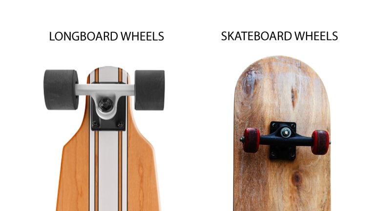 Difference between skateboard and longboard